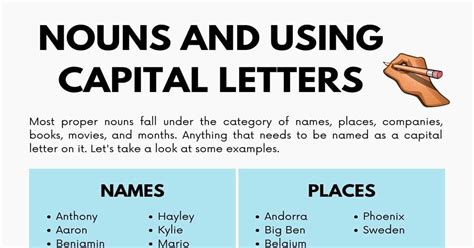 capital 7 lettres|CAPITAL .